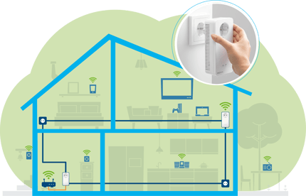 Abbildung Mesh-WLAN für mehr Stabilität und Komfort – so geht WiFi heute