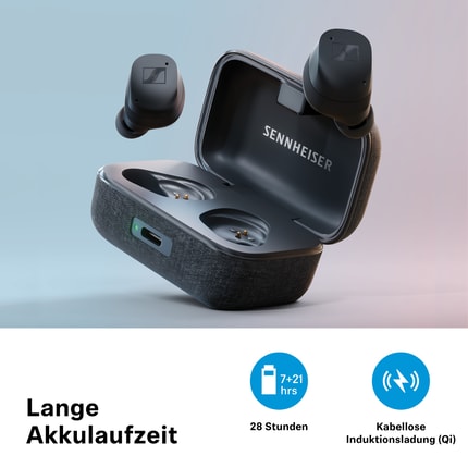 Abbildung Maximaler Komfort