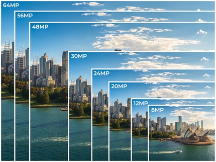 Abbildung Compactline 64 Dual Screen – Die perfekte Digitalkamera für unterwegs