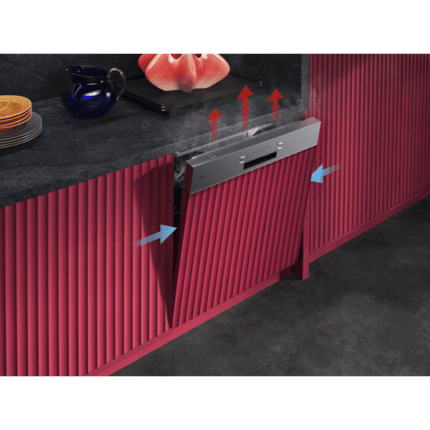 Abbildung Highlights