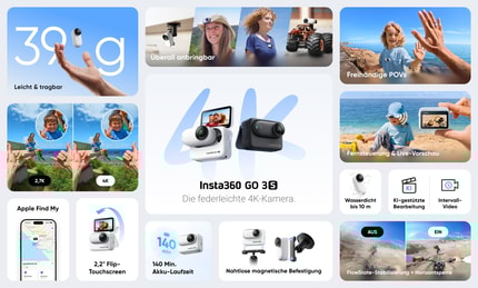 Abbildung Beschreibung