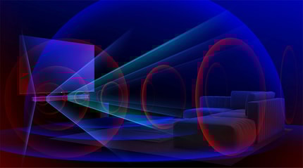 Abbildung Eine ultrabreite Klangbühne