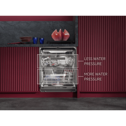 Abbildung Highlights