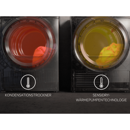 Abbildung Highlights