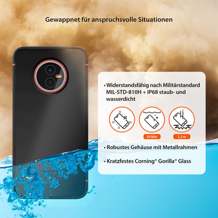 Abbildung Beschreibung