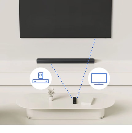 Abbildung Eine Fernbedienung für alle Samsung Endgeräte
