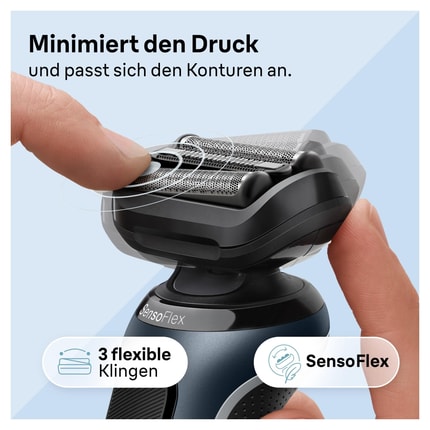 Abbildung Gründliche Rasur und Hautkomfort