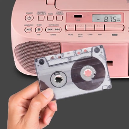 Abbildung Highlights