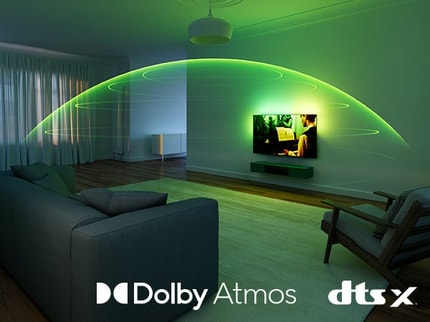 Abbildung Highlights