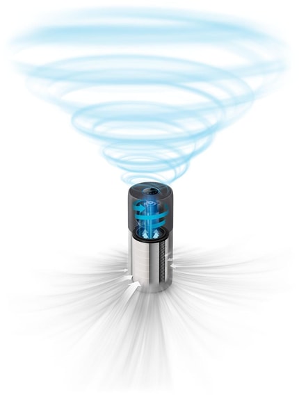 Abbildung Reinigt die Luft in weniger als 5 Min. (1)