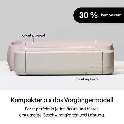 Abbildung Beschreibung