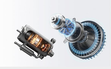 Abbildung Dual Inverter Technologie