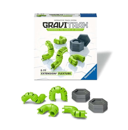 Abbildung Interactive Track System