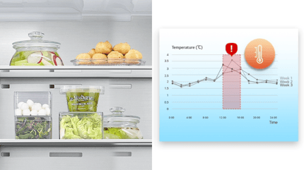 Abbildung Wi-Fi-Konnektivität