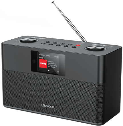 Abbildung Highlights