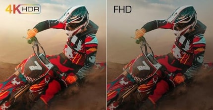 Abbildung 4K UHD + HDR 10