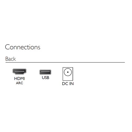 Abbildung Großartiger Sound. Einfach zu bedienen