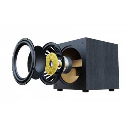 Abbildung Custom Driver