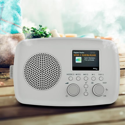 Abbildung Highlights