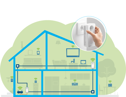 Abbildung WLAN: Superschnell. Extrastark. Für alle!