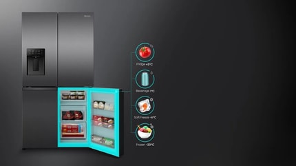 Abbildung My Fresh Choice