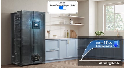 Abbildung SmartThings AI Energy Mode