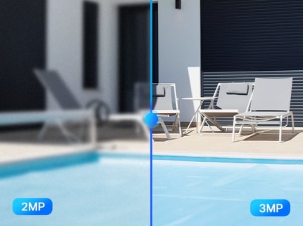 Abbildung 3MP Ultra-Hochauflösung