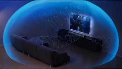 Abbildung 7.1.2 Kanäle. Max. 620 W (310 W RMS bei 1 % Klirrfaktor)