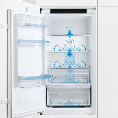 Abbildung EcoAirflow