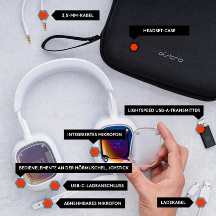 Abbildung DOMINIERE DAS SPIEL