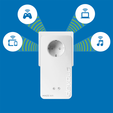 Abbildung Mesh-WLAN für mehr Stabilität und Komfort – so geht WiFi heute