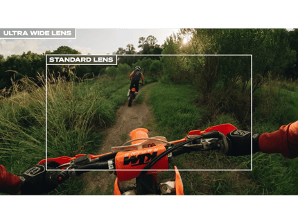 Abbildung 35 % WEITER ALS MIT DER HERO13 BLACK ALLEINE