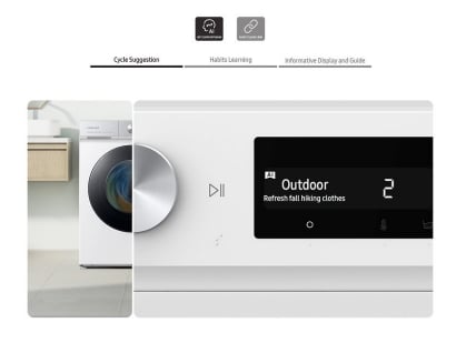 Abbildung Klartext-Display mit AI Control