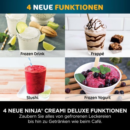 Abbildung 4 spannende neue Funktionen