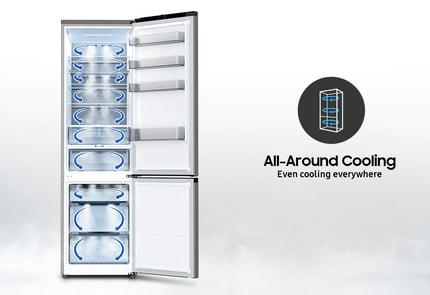 Abbildung All-Around Cooling