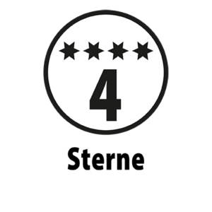 Abbildung Highlights