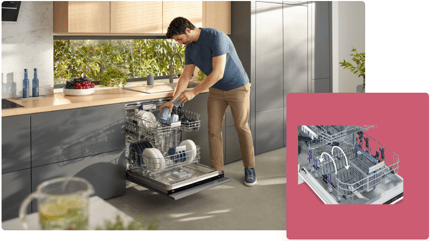 Abbildung Leicht faltbare Tellerhalterung