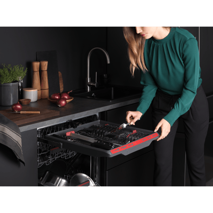 Abbildung Highlights