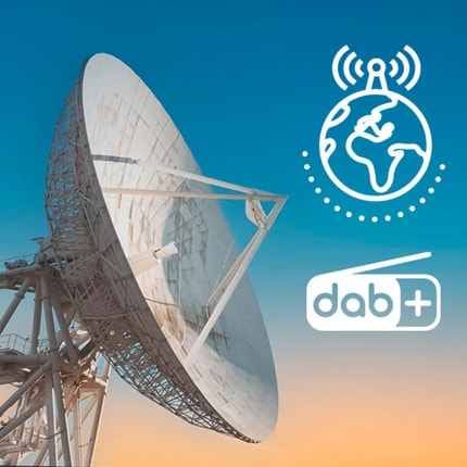 Abbildung Highlights