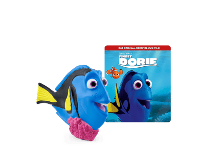 Abbildung Beschreibung