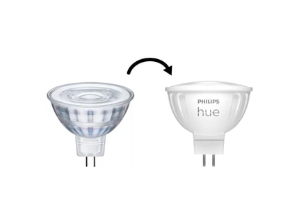 Abbildung Vergleiche die Philips Hue Farbspektren