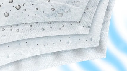 Abbildung Highlights