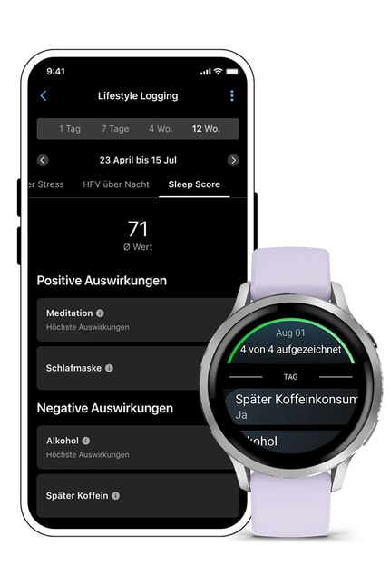 Abbildung Highlights