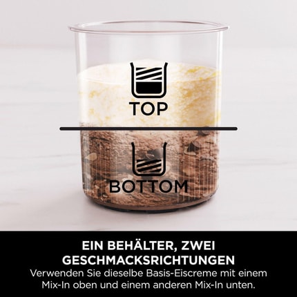 Abbildung Desserts und Getränke, ganz nach Ihrem Geschmack
