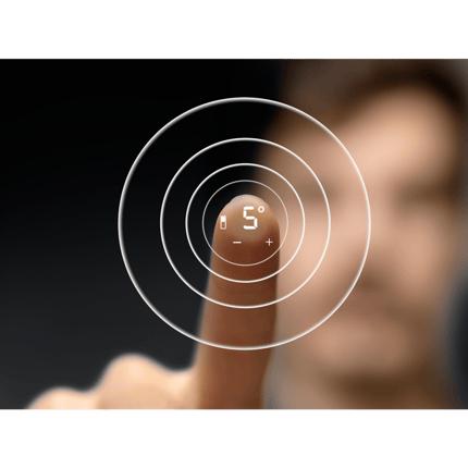 Abbildung Highlights