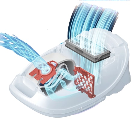 XL-Pack FJM HyClean Pure Staubsaugerbeutel + SF-HA 50 Filter