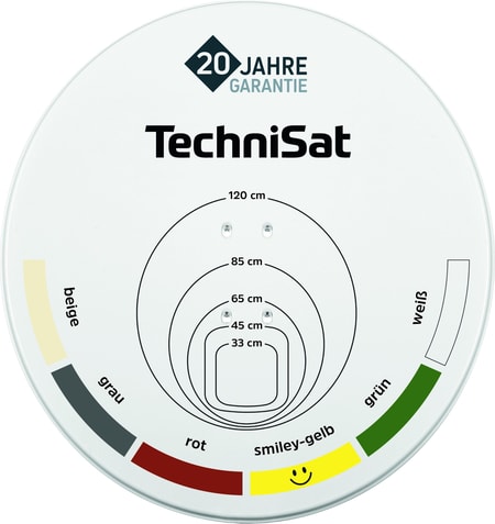 Demo-Spiegel SATMAN 850 PLUS, nur Reflektor