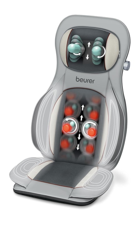 MG 320 Shiatsu-Luftkompression-Sitzauflage