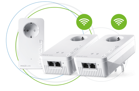 Magic 2 WiFi 6 Multiroom Kit Powerline