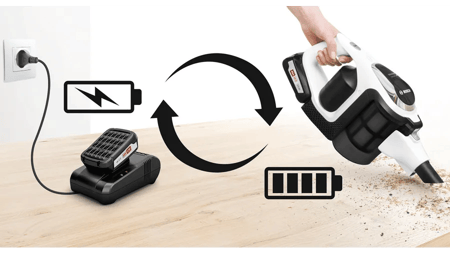 BHZUC18N Schnellladegerät